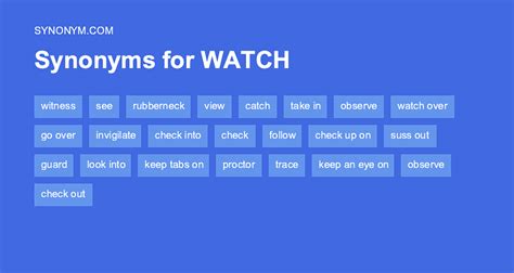 wristwatches pronunciation|wristwatch synonym.